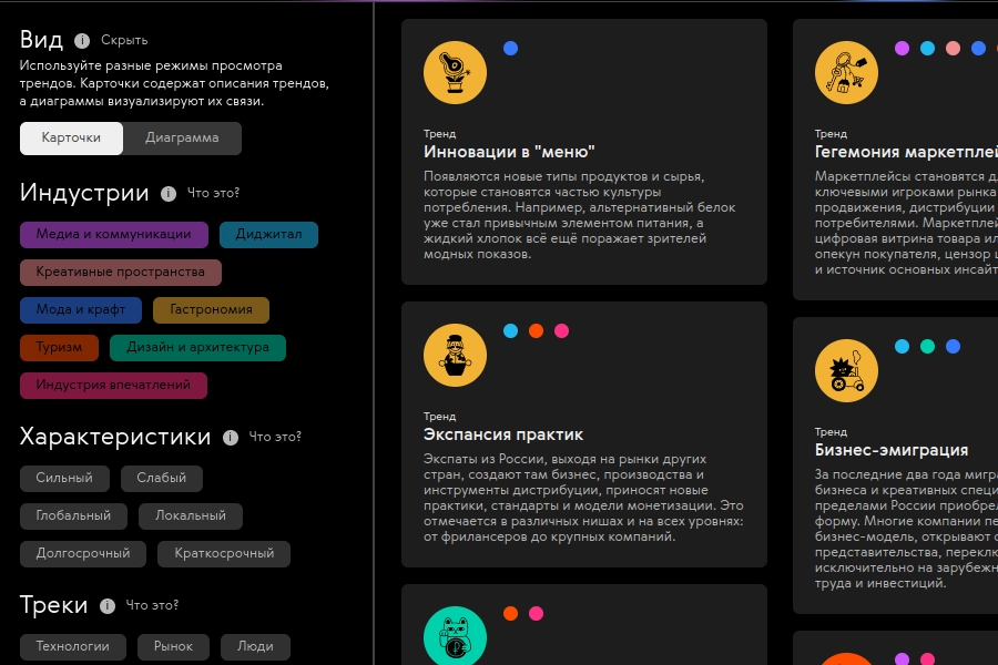 Development of the wesite for a research